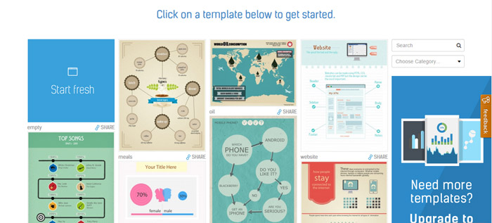 infografiche easel.ly