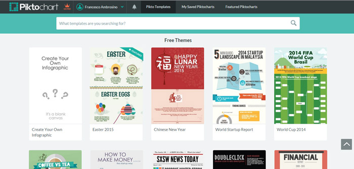 infografiche - piktochart