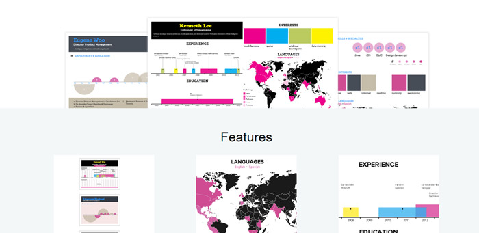 infografiche visualize.me